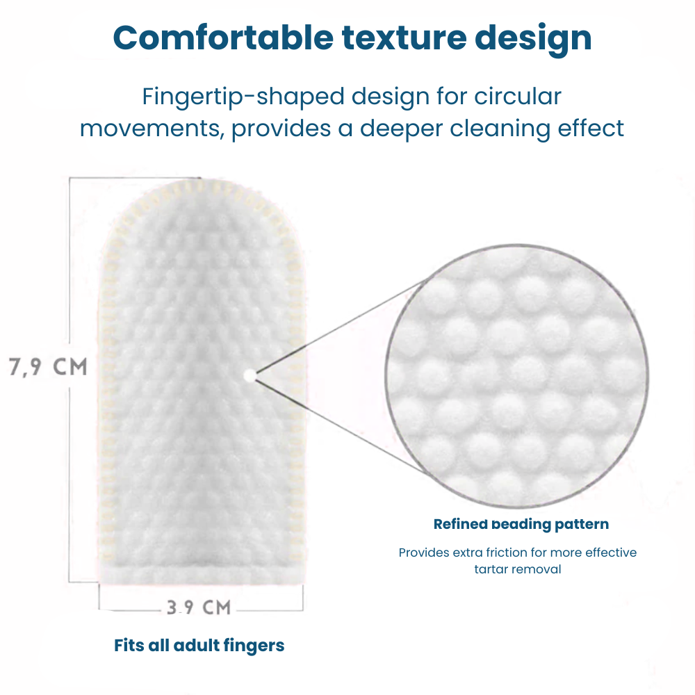 Fingerklude til kæledyr